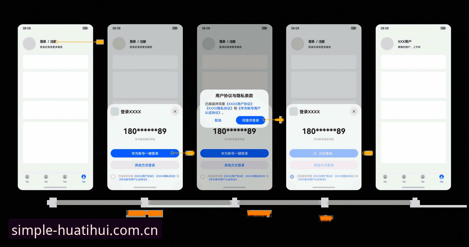 华体会登录手机版最新登录体验究竟如何？圈内人拆解三个选择岔路口