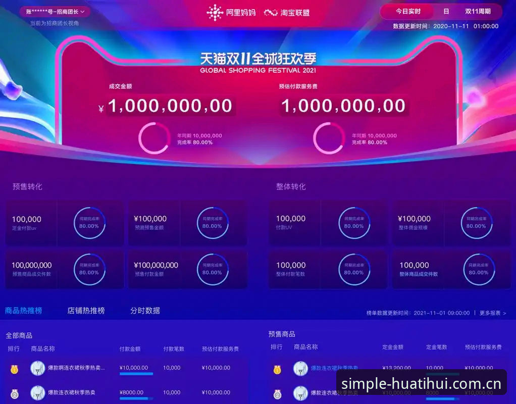 单机查询还是实时数据？——华体会登录手机版最新CN数据站教程的两种用法对比